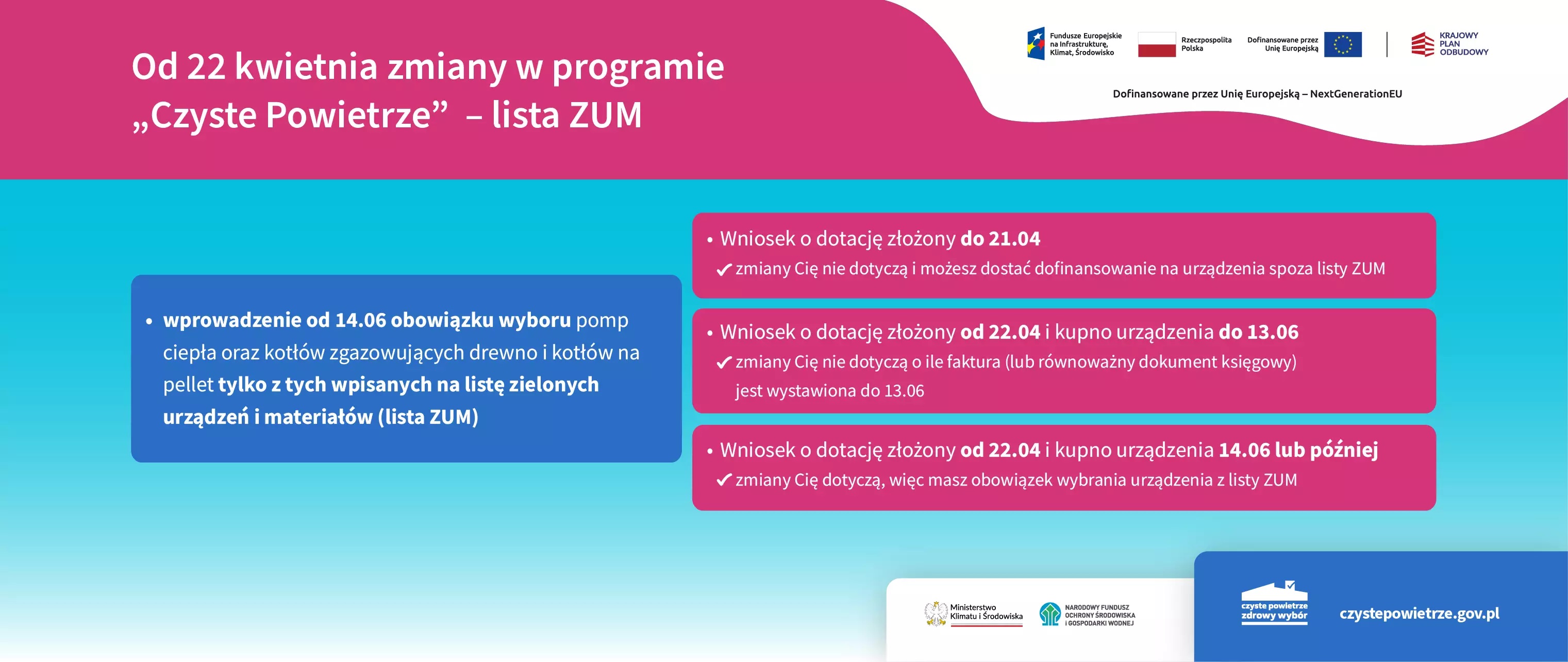 Grafika prezentująca zmiany w programie „Czyste Powietrze”.
