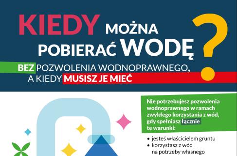 Kiedy można pobierac wodę?